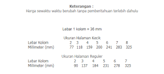 Akun resmi suara merdeka network jaringan layanan media terlengkap di jawa tengah klik link ini ⬇️⬇️⬇️ biolinky.co/suaramerdeka. Iklan Lowongan Suara Merdeka Koran Suara Merdeka Iklan Suara Merdeka