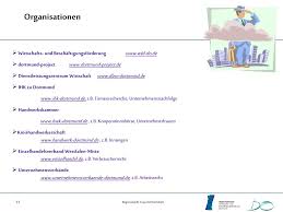 Ihk mittlerer niederrhein 02151 635 424: Ppt Dienstleistungen Fur Unternehmerinnen Powerpoint Presentation Free Download Id 4030523