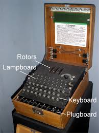 Code # 34 keyboard cipher/ qwerty used the keyboard as basis for the letter arrangements. The Enigma Cipher Machine And Breaking The Enigma Code