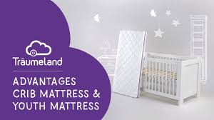 Learning how to draw traditional pencil/painting. Baby Mattresses Baby Sleeping Bags Traumeland