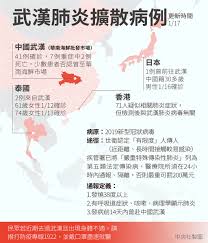 新冠肺炎 疫苗 抗疫 林鄭月娥 拜登. æ­¦æ¼¢è‚ºç‚Žé »ç¾æµ·å¤–ä¸­åœ‹é€æ˜Žåº¦é­è³ªç–' å…©å²¸ ä¸­å¤®ç¤¾cna