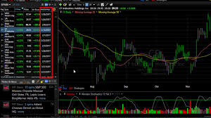 Sort Any Watchlist By Next Earnings Date