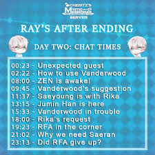 And here we have all the chats from the 2020 valentine's day event in mystic messenger. Ray Ae Chat Times Days 1 And 2 For U To Save Mysticmessenger