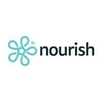 Releases in one convenient playlist. Nourish Care Linkedin