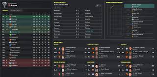 Eurosport'u en son basketbol haberleri için mobil kaynağınız yapın. End Of First Season In The Prem Got Into Euro Cup Ii Thanks To Liverpool Winning Carabao Cup Footballmanagergames