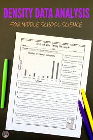 Density Data Analysis Bar Graph Worksheet For Middle School Science In 2020 Middle School Science Resources Middle School Science Bar Graphs