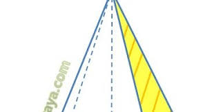 Menentukan panjang jari jari lingkaran dalam segitiga sama sisi. Volume Limas