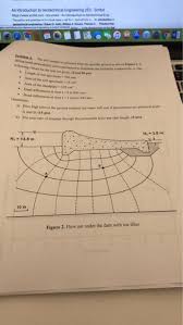 Members who already have an api key may continue to use the scribd api, but signups for new api keys are now closed. Solved An Introduction To Geotechnical Engineering 2ed S Chegg Com
