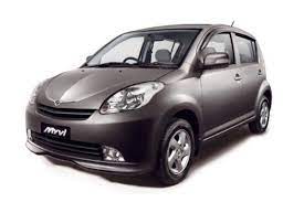 The tyre size might read like this: Perodua Myvi 2007 Wheel Tire Sizes Pcd Offset And Rims Specs Wheel Size Com