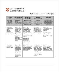 Examples 54 Examples Of Action Plans 8a6ecb62 Resumesample Resumefor Action Plan Template Lesson Plan Templates Doctors Note Template