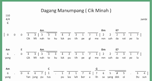 Not Lagu Cik Minah Tekuluk Putih
