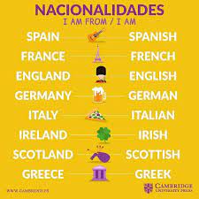La nacionalidad es ser parte de una nación o estado soberano, determinada usualmente por la. Nacionalidades En Ingles Blog Cambridge