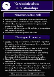 When someone finally saw the truth of my abusive relationship, they would urge me to leave. 490 Quotes Narcissistic People Ideas Narcissistic People Quotes Narcissistic Abuse