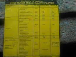 The course is run by the renowned institutes and anyone who is able to pass the entrance examination can easily get admitted in the course. Sensei Kitengela Plant Operators Home Facebook