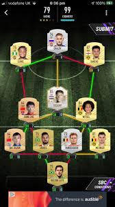 Lucas piazon, chelsea's longest serving player has left the club after 9 years, made a grand total of 3 senior. How Much Is Ronaldo Worth On Madfut