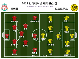 라이브 스코어, 경기분석, 경기결과, 라인업, odd, 순위 등 모든 축정보 실시간 업데이트. Icc ë¦¬ë·° í'€ë¦¬ì‹œì¹˜ ë©€í‹°ê³¨ ë„ë¥´íŠ¸ë¬¸íŠ¸ ë¦¬ë²„í'€ì— 3 1 ìŠ¹ ëŒ€íšŒ 2ì—°ìŠ¹ ì¼ë°˜ê¸°ì‚¬ í•´ì™¸ì¶•êµ¬ ê¸°ì‚¬ë³¸ë¬¸ ì¸í„°í'‹ë³¼