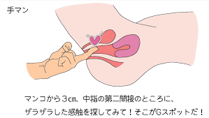 風俗嬢にアンケート】手マンでイカせるテクニックを伝授！絶対NG例も公開！ | Trip-Partner[トリップパートナー]