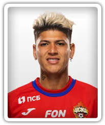 International Friendlies 2023 Overview