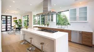 the role of kitchen bathroom remodeling
