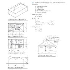 For this purpose we count hip and valley rafters as ridges. For The Illustrated Hipped Roof Evaluate The Load Chegg Com