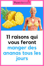11 Raisons Qui Vous Feront Manger Des Ananas Tous Les Jours Ananas Manger Sante Bienfait Remede Movie Posters Movies