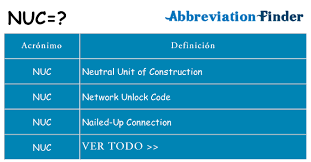 Unlock (sth.) v — · desbloquear · desatar algo · revelar · liberar · descubrir · abrir · resolver · explotar algo . Que Significa Nuc Nuc Definiciones Abreviatura Finder