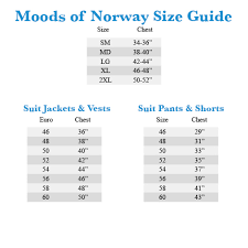 Norway Size Images Reverse Search