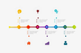 Timeline Vector Timeline Chart Png And Vector With