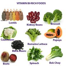 Pin On Vitamines Vitamins Vitaminas