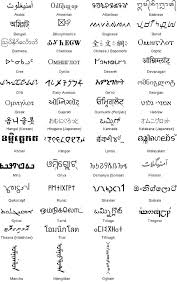 I would pick a beautiful sentence over a wise sentence any day, because a wise sentence treats language as a mere vehicle while a beautiful sentence elevates language as the primary goal. Here Are 50 Different Written Languages Can You Tell Which Are Fake Core77