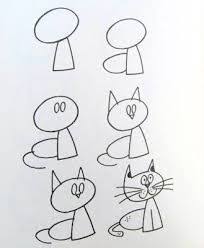 Afbeeldingsresultaat Voor Hond Tekenen Kind Disegni Di Scarabocchio Tutorial Di Disegno Imparare A Disegnare