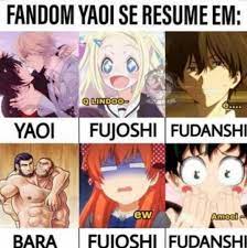 Yaoi Fangirl Meme Page 1 Mangago