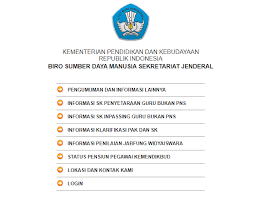 Adapun syarat guru inpassing adalah sebagai berikut. Http Mutasi Sdm Kemdikbud Go Id Alamat Baru Cek Sk Inpassing Guru Non Pns Panduandapodik Id