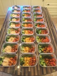 Reddit Mealprepsunday Sundays Meal Prep Sunday Meal Prep Meal Prep Plans Meals