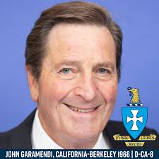 Sigma Chi Represented in Congress