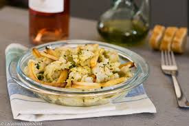 Una ricetta appetitosa e nutriente ideale per la stagione invernale. Baccala A Bras Ricetta Portoghese