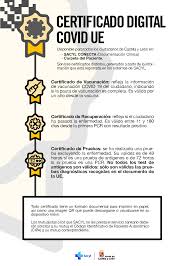 Here's who's eligible, and how to eu digital covid certificate: Certificado Digital Covid Ue Ciudadanos