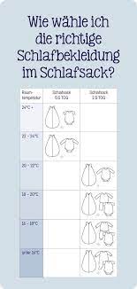 1 positive eigenschaften im test: Pin Auf Style