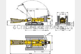 Request For Liebherr Crawler Crane 220 T Lifting Capacity