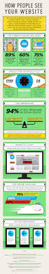 Google Keyword Tools Free Keywords Tool Or Paid Keyword Tool Web Design Tips Web Design Social Media