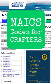 naics and sic codes what are they coding business