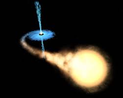 How Much Space Does A Black Hole Take Up Astronomy Com