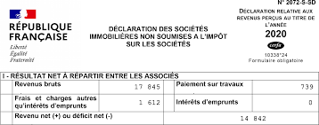 Declaration impot 2021 impots 2021. Teledec La Teledeclaration De La Liasse Fiscale Pour Les Sci A L Ir 2072