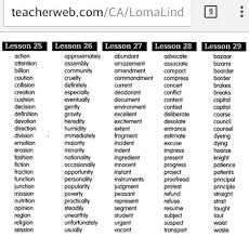 Stage 3 Spelling Words Grade 6 Grade 7 Spelling Words Grade Spelling 5th Grade Spelling Words