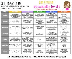 21 Day Fix Vegetarian Sample Weekly Meal Plan 2 Potentially Lovely 21 Day Fix Vegetarian Vegetarian Meal Plan 21 Day Fix Meals