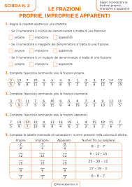 Le Frazioni Esercizi Per La Scuola Primaria Schede Di Matematica Lezioni Di Matematica Lavoretti Sulla Matematica