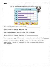 Free Easter Bar Graph Printable Worksheet 3rd Grade Math