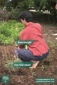 How To Sit On The Floor Part 2 Squatting Gokhale Method Institute How To Modify A Squat For Your Industrialized Body Squats Women Squats Urban People