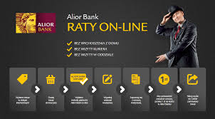 Platnosci Ratalne Alior Bank Hulajnogi Com Pl