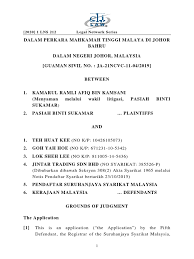 1200 x 627 png 309 кб. Kamarul Ramli Afiq Kamsani Anor V Teh Huat Kee Ors Legal Remedy Liquidation